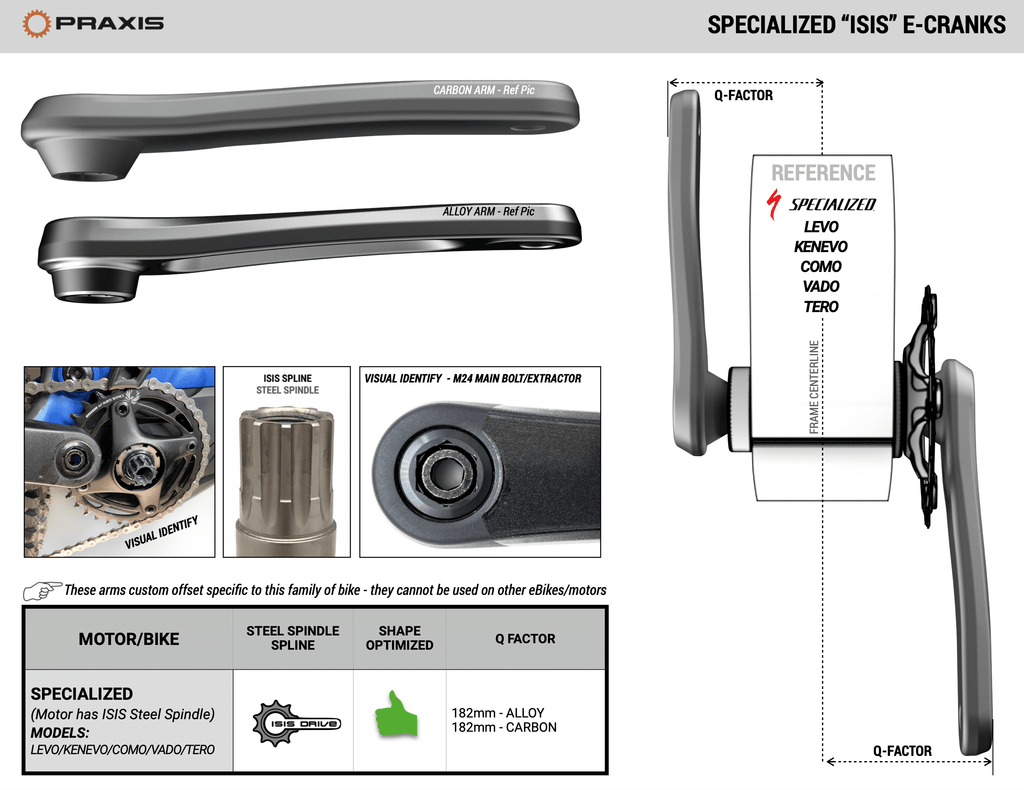 Praxis Specialized E-Cranks - TURBO-ISIS
