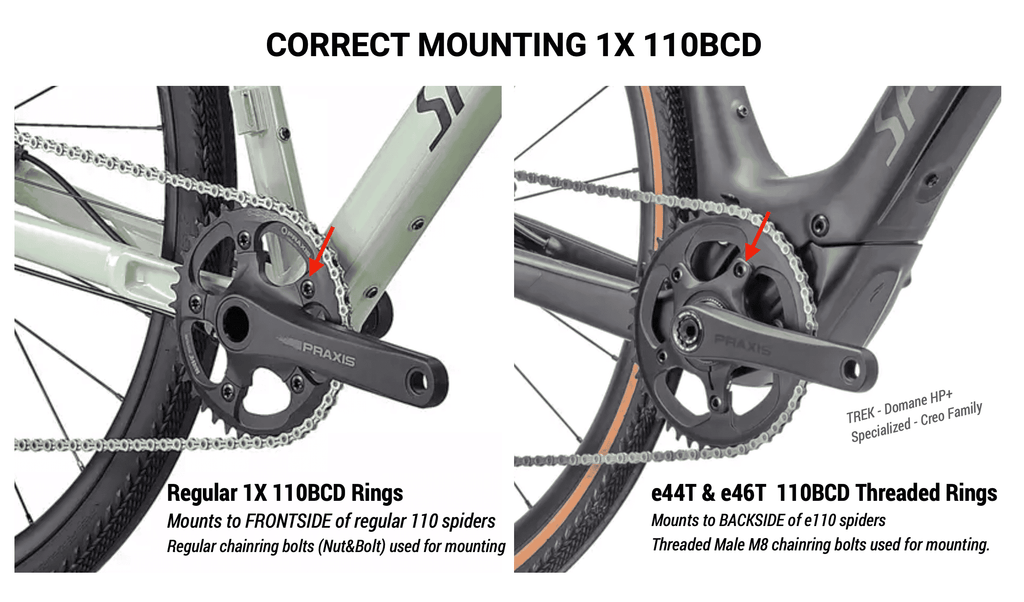Praxis eRing 110 BCD Road Chainring